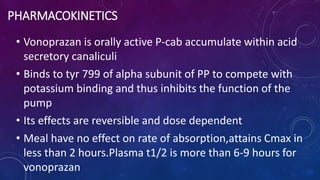 PHARMACOKINETICS
• Vonoprazan is orally active P-cab accumulate within acid
secretory canaliculi
• Binds to tyr 799 of alpha subunit of PP to compete with
potassium binding and thus inhibits the function of the
pump
• Its effects are reversible and dose dependent
• Meal have no effect on rate of absorption,attains Cmax in
less than 2 hours.Plasma t1/2 is more than 6-9 hours for
vonoprazan
 