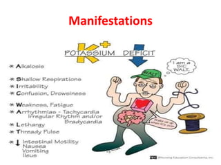 Manifestations
 