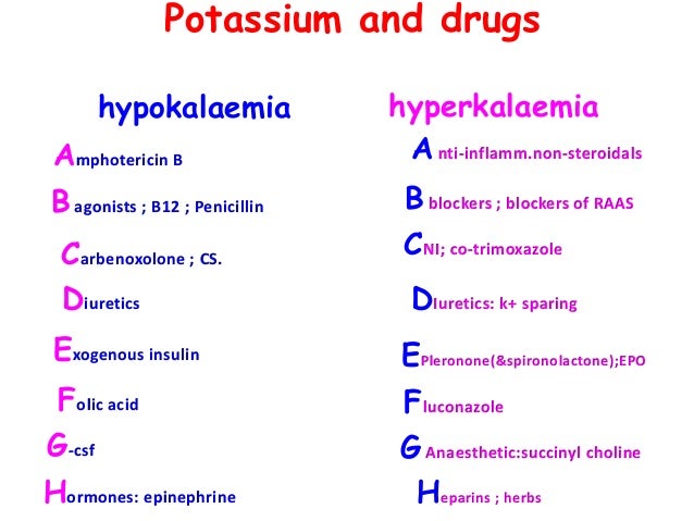 potassium-disorders-comprehensive-practical-approach