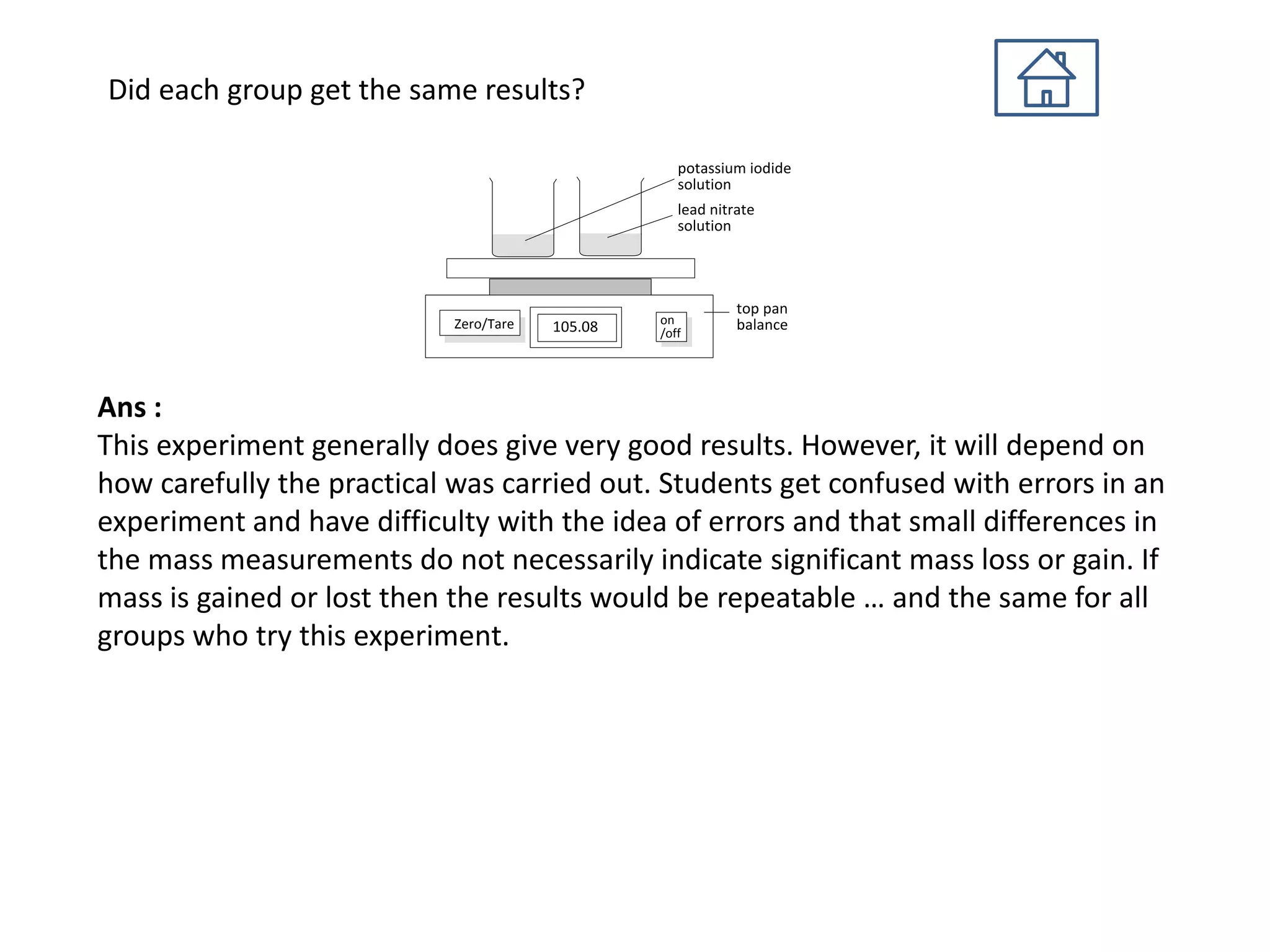 Potassium iodide and_lead_nitrate PPT