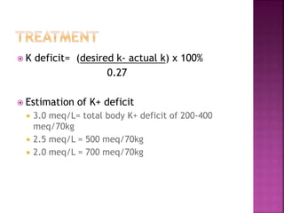  K deficit= (desired k- actual k) x 100%
0.27
 Estimation of K+ deficit
 3.0 meq/L= total body K+ deficit of 200-400
meq/70kg
 2.5 meq/L = 500 meq/70kg
 2.0 meq/L = 700 meq/70kg
 