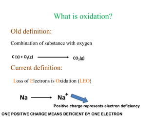 What is oxidation?
Old definition:
Combination of substance with oxygen
C (s) + O2(g) CO2(g)
Current definition:
Loss of Electrons is Oxidation (LEO)
Na Na
+
Positive charge represents electron deficiency
ONE POSITIVE CHARGE MEANS DEFICIENT BY ONE ELECTRON
 