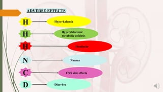 ADVERSE EFFECTS
H
H
H
N
C
D
Hyperkalemia
Hyperchloremic
metabolic acidosis
Headache
Nausea
CNS side effects
Diarrhea
 