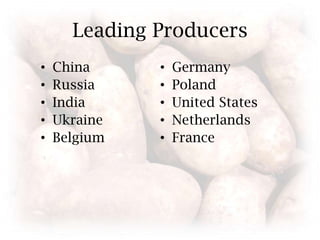 Leading ProducersChinaRussiaIndiaUkraineBelgiumGermanyPolandUnited StatesNetherlandsFrance