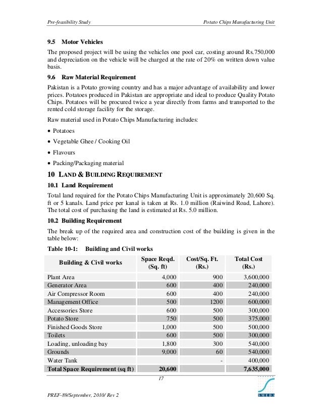 (Smeda) Potato chips manufacturing_unit