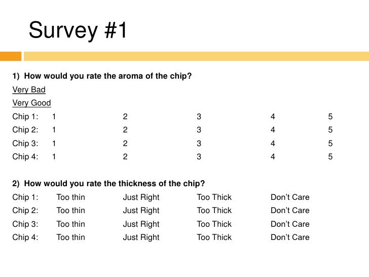 Potato Chips Powerpoint