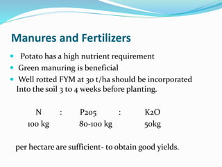 Fym Well Rotted Production technology of potato......... | PPTX