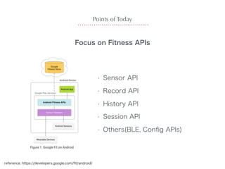 Android Google Fit | PDF