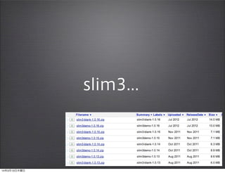 slim3...
14年3月13日木曜日
 
