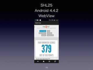 SHL25
Android 4.4.2
WebView
19
 