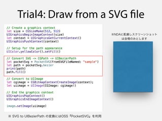 Trial4: Draw from a SVG file
※ SVG to UIBezierPath の変換にはOSS『PocketSVG』を利用
※NDAに配慮しスクリーンショット
は会場のみとします
 