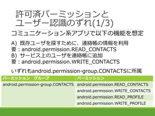 許可済パーミッションと
ユーザー認識のずれ(1/3)
パーミッション グループ パーミッション
android.permission-group.CONTACTS android.permission.READ_CONTACTS
android...