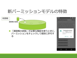 新パーミッションモデルの特徴
連絡帳の読取
利用時
 「連絡帳の読取」が必要な機能を使うときに、
パーミッションをチェックして個別に許可す
る
 