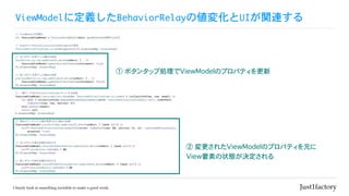 ViewModelに定義したBehaviorRelayの値変化とUIが関連する
① ボタンタップ処理でViewModelのプロパティを更新
② 変更されたViewModelのプロパティを元に
View要素の状態が決定される
 