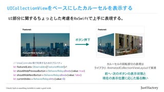 UICollectionViewをベースにしたカルーセルを表示する
UI部分に関するちょっとした考慮をRxSwiftで上手に表現する。
カルーセルの回転部分の表現は
ライブラリ: AnimatedCollectionViewLayoutで実現
// ViewController側で利用するためのプロパティ
let featuredLists: Observable<[FeaturedModel]>!
let shouldHidePreviousButton = BehaviorRelay<Bool>(value: true)
let shouldHideNextButton = BehaviorRelay<Bool>(value: false)
let currentIndex = BehaviorRelay<Int>(value: 0)
前へ・次のボタンの表示状態と
現在の表示位置に応じた振る舞い
ボタン押下
 