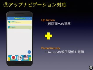 15
③アップナビゲーション対応
Up Action 
 →親画面への遷移
ParentActivity 
 →Activityの親子関係を意識
 