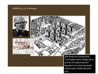 50s Visión Le Corbusiana :
“La ciudad como reflejo de la
era de la maquinización”
basado en la estructuración
urbana por medio del plan
vial.
 