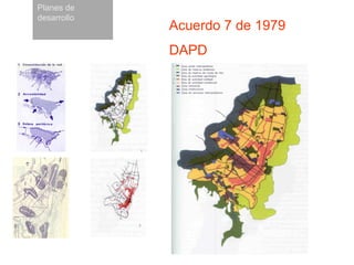 Acuerdo 7 de 1979
DAPD
Planes de
desarrollo
 