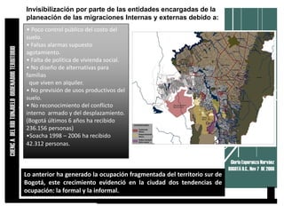 Gloria Esperanza Narváez
BOGOTÁ D.C.,Nov 7 DE 2008
CUENCADELRÍOTUNJUELOORDENADORTERRITORIO Invisibilización por parte de las entidades encargadas de la
planeación de las migraciones Internas y externas debido a:
• Poco control público del costo del
suelo.
• Falsas alarmas supuesto
agotamiento.
• Falta de política de vivienda social.
• No diseño de alternativas para
familias
que viven en alquiler.
• No previsión de usos productivos del
suelo.
• No reconocimiento del conflicto
interno armado y del desplazamiento.
(Bogotá últimos 6 años ha recibido
236.156 personas)
•Soacha 1998 – 2006 ha recibido
42.312 personas.
Lo anterior ha generado la ocupación fragmentada del territorio sur de
Bogotá, este crecimiento evidenció en la ciudad dos tendencias de
ocupación: la formal y la informal.
 