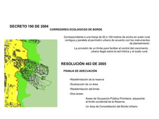 DECRETO 190 DE 2004
CORREDORES ECOLOGICOS DE BORDE
RESOLUCIÓN 463 DE 2005
FRANJA DE ADECUACIÓN
Correspondiente a una franja de 50 a 100 metros de ancho en suelo rural
contigua y paralela al perímetro urbano de acuerdo con los instrumentos
de planeamiento.
La provisión de un límite para facilitar el control del crecimiento
urbano ilegal sobre la red hídrica y el suelo rural.
•Redelimitación de la reserva
•Sustracción de un área
•Redelimitación del límite
•Dos áreas:
Áreas de Ocupación Pública Prioritaria, adyacente
al límite occidental de la Reserva;
Un área de Consolidación del Borde Urbano
 