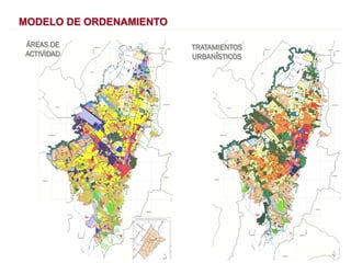 ÁREAS DE
ACTIVIDAD
TRATAMIENTOS
URBANÍSTICOS
MODELO DE ORDENAMIENTO
 