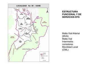 ESTRUCTURA
FUNCIONAL Y DE
SERVICIOS EFS
Malla Vial Arterial
(MVA)
Malla Vial
Intermedia:
corredores
Movilidad Local
(CML)
 