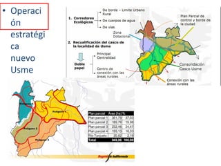 • Operaci
ón
estratégi
ca
nuevo
Usme
 