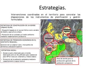 Estrategias.
Área de borde para la
producción agrícola de la
población campesina
 