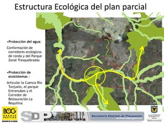 Estructura Ecológica del plan parcial
•Protección del agua:
Conformación de
corredores ecológicos
de ronda y del Parque
Zonal Tresquebradas
•Protección de
ecosistemas :
Articular la Cuenca Río
Tunjuelo, el parque
Entrenubes y el
Corredor de
Restauración La
Requilina
 
