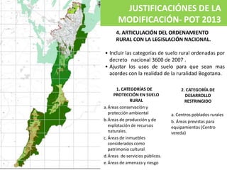 4. ARTICULACIÓN DEL ORDENAMIENTO
RURAL CON LA LEGISLACIÓN NACIONAL.
• Incluir las categorías de suelo rural ordenadas por
decreto nacional 3600 de 2007 .
• Ajustar los usos de suelo para que sean mas
acordes con la realidad de la ruralidad Bogotana.
JUSTIFICACIÓNES DE LA
MODIFICACIÓN- POT 2013
1. CATEGORÍAS DE
PROTECCIÓN EN SUELO
RURAL
a.Áreas conservación y
protección ambiental
b.Áreas de producción y de
explotación de recursos
naturales.
c. Áreas de inmuebles
considerados como
patrimonio cultural
d.Áreas de servicios públicos.
e.Áreas de amenaza y riesgo
2. CATEGORÍA DE
DESARROLLO
RESTRINGIDO
a. Centros poblados rurales
b. Áreas previstas para
equipamientos (Centro
vereda)
 