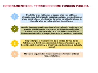 ORDENAMIENTO DEL TERRITORIO COMO FUNCIÓN PUBLICA
Posibilitar a los habitantes el acceso a las vías públicas,
infraestructura de transporte, espacios públicos, y su destinación
al uso común, hacer efectivos los derechos constitucionales de la
vivienda y los servicios públicos domiciliarios.
Atender los procesos de cambio en el uso del suelo y adecuarlo en
aras del interés común, procurando su utilización racional en
armonía con la función social de la propiedad a la cual le es
inherente una función ecológica, buscando el desarrollo sostenible
Propender por el mejoramiento de la calidad de vida de los
habitantes, la distribución equitativa de las oportunidades y los
beneficios del desarrollo y la preservación del patrimonio cultural y
natural
Mejorar la seguridad de los asentamientos humanos ante los
riesgos naturales
1
2
3
4
 