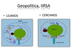 Geopolítica, IIRSA
• LEJANOS • CERCANOS
 