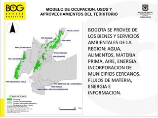 MODELO DE OCUPACION, USOS Y
APROVECHAMIENTOS DEL TERRITORIO
BOGOTA SE PROVEE DE
LOS BIENES Y SERVICIOS
AMBIENTALES DE LA
REGION: AGUA,
ALIMENTOS, MATERIA
PRIMA, AIRE, ENERGIA.
INCORPORACION DE
MUNICIPIOS CERCANOS.
FLUJOS DE MATERIA,
ENERGIA E
INFORMACION.
 
