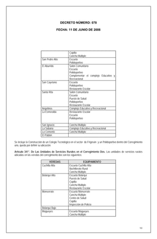DECRETO NÚMERO: 078

                                          FECHA: 11 DE JUNIO DE 2008




                                                   Capilla
                                                   Cancha Múltiple
                          San Pedro Alto           Escuela
                                                   Polideportivo
                          El Aburrido              Salón Comunitario
                                                   Escuela
                                                   Polideportivo
                                                   Complementar el complejo Educativo y
                                                   Recreacional
                          San Cayetano             Escuela
                                                   Polideportivo
                                                   Restaurante Escolar
                          Santa Rita               Salón Comunitario
                                                   Escuela
                                                   Puesto de Salud
                                                   Polideportivo
                                                   Restaurante Escolar
                          Angelinos                Complejo Educativo y Recreacional
                          La Esmeralda             Restaurante Escolar
                                                   Escuela
                                                   Polideportivo

                          San Ignacio              Cancha Múltiple
                          La Sabana                Complejo Educativo y Recreacional
                          La Cemento               Cancha Múltiple
                          El Pablón

Se incluye la Construcción de un Colegio Tecnológico en el sector de Frigosán y un Polideportivo dentro del Corregimiento
uno, queda por definir su ubicación.

Artículo 341°. De Las Unidades de Servicios Rurales en el Corregimiento Dos. Las unidades de servicios rurales
ubicadas en las veredas del corregimiento dos son los siguientes:

                                 VEREDAS                         EQUIPAMIENTO
                          Cuchilla Alta            Escuela Cuchilla Alta
                                                   Bachillerato Rural
                                                   Cancha Múltiple
                          Bolarquí Alto            Escuela Bolarquí
                                                   Puesto de Salud
                                                   Capilla
                                                   Cancha Múltiple
                                                   Restaurante Escolar
                          Monserrate               Escuela Monserrate
                                                   Cancha Múltiple
                                                   Centro de Salud
                                                   Capilla
                                                   Inspección de Policía
                          Bolarquí Bajo
                          Magueyes                 Escuela Magueyes
                                                   Cancha Múltiple



                                                                                                                      102
 