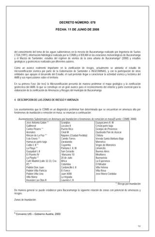 DECRETO NÚMERO: 078

                                        FECHA: 11 DE JUNIO DE 2008




del conocimiento del tema de las aguas subterráneas en la meseta de Bucaramanga realizado por Ingeniería de Suelos
LTDA (1991), información hidrológica realizada por la CDMB y el IDEAM en las estaciones meteorológicas de Bucaramanga
y el Macizo de Santander, estudios del régimen de vientos de la zona urbana de Bucaramanga 6 (2000) y estudios
geológicos y geotécnicos realizados por diferentes autores.

Como un avance realmente importante en la zonificación de riesgos, actualmente se adelanta el estudio de
microzonificación sísmica por parte de la Gobernación de Santander e INGEOMINAS, y con la participación de otras
entidades que apoyan el desarrollo del Estudio, el cual pretende llegar a caracterizar la actividad sísmica y tectónica del
AMB y sus repercusiones sobre el territorio.

En su primera Fase (de tres) la Microzonificación presenta de manera preliminar el mapa geológico y la zonificación
geotécnica del AMB, lo que se constituye en un gran avance para el reconocimiento del entorno y parte esencial para la
elaboración de la zonificación de Amenazas y Riesgos del municipio de Bucaramanga.


4. DESCRIPCION DE LAS ZONAS DE RIESGO Y AMENAZA


Los asentamientos que la CDMB en un diagnóstico preliminar han determinado que se encuentran en amenaza alta por
fenómenos de inundación o remoción en masa, se enuncian a continuación.

      Asentamientos Subnormales en Amenaza por Inundación o fenómenos de remoción en masa(Fuente: CDMB, 2000)
            José Antonio Galán **         Granjitas                       Guayacanes II, III
            Gallineral                    Lizcano II                      Cristal parte baja
            Carlos Pizarro **             Puerto Rico                     Granjas de Provenza
            Arenales                      Cinal III                       Quebrada Pan de Azúcar
            Rincón de La Paz **           Nápoles (Ciudad Perdida)        Chitota
            5 de Enero **                 Camilo Torres                   Vereda Santa Bárbara Bajo
            Hamacas parte baja            Zarabanda                       Morrorico
            Cable I, II **                Cuyamita                        Vegas de Morrorico
            La Playa **                   Pantano I, II, III              Limoncito
            Guayabal I, II                San Gerardo                     Buenos Aires
            El Puente IV                   Manzana 10                     Miraflores
            La Playita **                 20 de Julio                     Buenavista
            Café Madrid (calle 32-33, Cra Africa                          La Esperanza
            8ª) **                        Colombia                        El Mirador
            Pablón Don Juan               Cordoncillo I, II               Villa Helena
            Pablón Villa Patricia         El Fonce                        Villa Rosa
            Pablón Villa Lina             Juan XXIII                      José María Córdoba
            Villa María                   La Hoyada
            Invasión Las Olas II          Laureles I, II
                                                                                             ** Riesgo por Inundación

De manera general se puede establecer para Bucaramanga la siguiente relación de zonas con potencial de amenazas y
riesgos:

Zonas de Inundación:



6
    Convenio UIS – Gobierno Austria, 2000



                                                                                                                        152
 