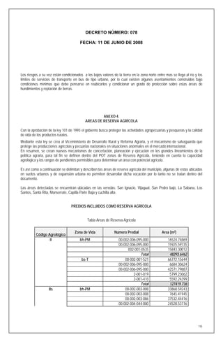 DECRETO NÚMERO: 078

                                       FECHA: 11 DE JUNIO DE 2008




Los riesgos a su vez están condicionados a los bajos valores de la tierra en la zona norte entre mas se llega al río y los
limites de servicios de transporte en bus de tipo urbano, por lo cual existen algunos asentamientos construidos bajo
condiciones mínimas que debe pensarse en reubicarlos y condicionar un grado de protección sobre estas áreas de
hundimientos y reptación de tierras.




                                                    ANEXO 4.
                                           AREAS DE RESERVA AGRÍCOLA

Con la aprobación de la ley 101 de 1993 el gobierno busca proteger las actividades agropecuarias y pesqueras y la calidad
de vida de los productos rurales.
Mediante esta ley se crea al Viceministerio de Desarrollo Rural y Reforma Agraria, y el mecanismo de salvaguarda que
protege las producciones agrícolas y pecuarias nacionales en situaciones anormales en el mercado internacional.
En resumen, se crean nuevos mecanismos de concertación, planeación y ejecución en los grandes lineamientos de la
política agraria, para tal fin se definen dentro del POT zonas de Reserva Agrícola, teniendo en cuenta la capacidad
agrológica y los rangos de pendientes permisibles para determinar un área con potencial agrícola.

Es así como a continuación se delimitan y describen las áreas de reserva agrícola del municipio, algunas de estas ubicadas
en suelos urbanos y de expansión urbana no permiten desarrollar dicha vocación por lo tanto no se tratan dentro del
documento.

Las áreas detectadas se encuentran ubicadas en las veredas: San Ignacio, Vijagual, San Pedro bajo, La Sabana, Los
Santos, Santa Rita, Monserrate, Capilla Parte Baja y cuchilla alta.


                                  PREDIOS INCLUIDOS COMO RESERVA AGRÍCOLA


                                            Tabla Areas de Reserva Agrícola


                                    Zona de Vida              Número Predial                  Area [m2]
          Código Agrológico
                  II                   bh-PM                     00-002-006-095-000               16524.74869
                                                                 00-002-006-095-000               15925.59735
                                                                       002-001-0535               15843.30012
                                                                               Total               48293.6462
                                        bs-T                         00-002-001-521               66772.15644
                                                                 00-002-006-095-000                6684.30624
                                                                 00-002-006-095-000               42571.79887
                                                                          2-001-019                5799.23062
                                                                          2-001-410                5592.24399
                                                                               Total               127419.736
                   IIs                 bh-PM                         00-002-003-008               33868.59243
                                                                     00-002-003-008                7645.41945
                                                                     00-002-003-086               37532.44416
                                                                 00-002-004-044-000               24528.53116




                                                                                                                       155
 