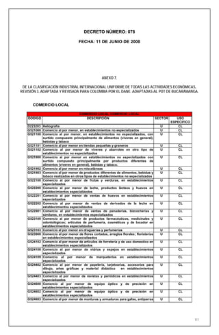 DECRETO NÚMERO: 078

                                   FECHA: 11 DE JUNIO DE 2008




                                                  ANEXO 7.

 DE LA CLASIFICACIÓN INDUSTRIAL INTERNACIONAL UNIFORME DE TODAS LAS ACTIVIDADES ECONÓMICAS,
REVISIÓN 3, ADAPTADA Y REVISADA PARA COLOMBIA POR EL DANE. ADAPTADAS AL POT DE BUCARAMANGA.


      COMERCIO LOCAL

                                    COMERCIO LOCAL COMERCIO LOCAL
   DODIGO                              DESCRIPCIÓN                                     SECTOR      USO
                                                                                                ESPECIFICO
   D223203 Heliografía                                                                   U          CL
   G521000 Comercio al por menor, en establecimientos no especializados                  U          CL
   G521100 Comercio al por menor, en establecimientos no especializados, con             U          CL
           surtido compuesto principalmente de alimentos (víveres en general),
           bebidas y tabaco
   G521101 Comercio al por menor en tiendas pequeñas y graneros                          U         CL
   G521102 Comercio al por menor de víveres y abarrotes en otro tipo de                  U         CL
           establecimientos no especializados
   G521900 Comercio al por menor en establecimientos no especializados con               U         CL
           surtido compuesto principalmente por productos diferentes de
           alimentos (víveres en general), bebidas y tabaco.
   G521902 Comercio al por menor en misceláneas                                          U         CL
   G521903 Comercio al por menor de productos diferentes de alimentos, bebidas y         U         CL
           tabaco realizados en otros tipos de establecimientos no especializados
   G522100 Comercio al por menor de frutas y verduras, en establecimientos               U         CL
           especializados
   G522200 Comercio al por menor de leche, productos lácteos y huevos en                 U         CL
           establecimientos especializados
   G522201 Comercio al por menor de ventas de huevos en establecimientos                 U         CL
           especializados
   G522202 Comercio al por menor de ventas de derivados de la leche en                   U         CL
           establecimientos especializados
   G522901 Comercio al por menor de ventas de panaderías, bizcocherías y                 U         CL
           similares, en establecimientos especializados
   G523100 Comercio al por menor de productos farmacéuticos, medicinales y               U         CL
           odontológicos; artículos de perfumería, cosméticos y de tocador en
           establecimientos especializados
   G523103 Comercio al por menor en droguerías y perfumerías                             U         CL
   G523908 Comercio al por menor de flores cortadas, arreglos florales; floristerías     U         CL
           en establecimientos especializados
   G524102 Comercio al por menor de artículos de ferretería y de uso domestico en        U         CL
           establecimientos especializados
   G524108 Comercio al por menor de vidrios y espejos en establecimientos                U         CL
           especializados
   G524109 Comercio al por menor de marqueterías en establecimientos                     U         CL
           especializados
   G524402 Comercio al por menor de papelería, tarjetearías, accesorios para             U         CL
           dibujo, artes gráficas y material didáctico        en establecimientos
           especializados
   G524403 Comercio al por menor de revistas y periódicos en establecimientos            U         CL
           especializados
   G524600 Comercio al por menor de equipo óptico y de precisión en                      U         CL
           establecimientos especializados
   G524602 Comercio al por menor de equipo óptico y de precisión en                      U         CL
           establecimientos especializados
   G524603 Comercio al por menor de monturas y armaduras para gafas, antiparras          U         CL




                                                                                                             177
 