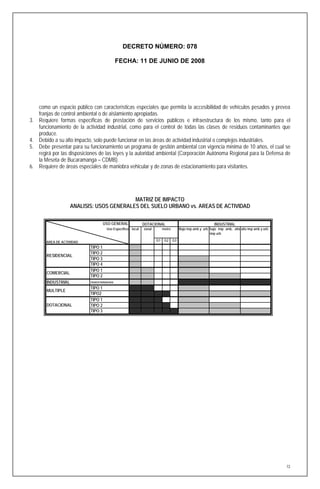 DECRETO NÚMERO: 078

                                             FECHA: 11 DE JUNIO DE 2008




     como un espacio público con características especiales que permita la accesibilidad de vehículos pesados y prevea
     franjas de control ambiental o de aislamiento apropiadas.
3.   Requiere formas específicas de prestación de servicios públicos e infraestructura de los mismo, tanto para el
     funcionamiento de la actividad industrial, como para el control de todas las clases de residuos contaminantes que
     produce.
4.   Debido a su alto impacto, solo puede funcionar en las áreas de actividad industrial o complejos industriales.
5.   Debe presentar para su funcionamiento un programa de gestión ambiental con vigencia mínima de 10 años, el cual se
     regirá por las disposiciones de las leyes y la autoridad ambiental (Corporación Autónoma Regional para la Defensa de
     la Meseta de Bucaramanga – CDMB).
6.   Requiere de áreas especiales de maniobra vehicular y de zonas de estacionamiento para visitantes.




                                            MATRIZ DE IMPACTO
                     ANALISIS: USOS GENERALES DEL SUELO URBANO vs. AREAS DE ACTIVIDAD

                                     USO GENERAL             DOTACIONAL                                      INDUSTRIAL
                                      Uso Específico local   zonal        metro        Bajo imp amb y urb bajo imp amb, alto alto imp amb y urb
                                                                                                          imp urb
                                                                     G1    G2     G3
        AREA DE ACTIVIDAD
                            TIPO 1
                            TIPO 2
        RESIDENCIAL
                            TIPO 3
                            TIPO 4
                            TIPO 1
        COMERCIAL
                            TIPO 2
        INDUSTRIAL          TRANSFORMADORA

                            TIPO 1
        MULTIPLE
                            TIPO2
                            TIPO 1
        DOTACIONAL          TIPO 2
                            TIPO 3




                                                                                                                                                  72
 