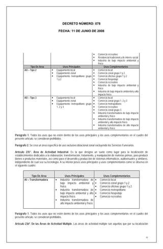 DECRETO NÚMERO: 078

                                          FECHA: 11 DE JUNIO DE 2008




                                                                                 Comercio recreativo
                                                                                 Residencial tradicional y de interés social
                                                                                 Industria de bajo impacto ambiental y
                                                                                  físico
             Tipo De Area                   Usos Principales                             Usos Complementarios
        AD – Tipo 2                  Equipamiento local                         Comercio local
                                     Equipamiento zonal                         Comercio zonal grupo 1 y 2
                                     Equipamiento metropolitano grupo           Comercio oficinas grupo 1 y 2
                                      1y2                                        Comercio hospedaje
                                                                                 Comercio recreativo
                                                                                 Industria de bajo impacto ambiental y
                                                                                  físico
                                                                                 Industria de bajo impacto ambiental y alto
                                                                                  impacto físico
        AD – Tipo 3                  Equipamiento local                         Comercio local
                                     Equipamiento zonal                         Comercio zonal grupo 1, 2 y 3
                                     Equipamiento metropolitano grupo           Comercio metropolitano
                                      1, 2 y 3                                   Comercio recreativo
                                                                                 Comercio zonal grupo 3
                                                                                 Industria transformadora de bajo impacto
                                                                                  ambiental y físico
                                                                                 Industria transformadora de bajo impacto
                                                                                  ambiental y alto impacto físico
                                                                                 Industria transformadora de alto impacto
                                                                                  ambiental y físico

Parágrafo 1. Todos los usos que no estén dentro de los usos principales y los usos complementarios en el cuadro del
presente artículo, se consideran prohibidos.

Parágrafo 2. Se crea un área especifica de uso exclusivo dotacional zonal excluyendo los Servicios Funerarios.

Artículo 235°. Área de Actividad Industrial. Es la que designa un suelo como lugar para la localización de
establecimientos dedicados a la elaboración, transformación, tratamiento, y manipulación de materias primas, para producir
bienes o productos materiales, así como para el desarrollo y producción de sistemas informáticos, audiovisuales y similares,
independiente de cual sea su tecnología. A su interior posee usos principales y usos complementarios como se observa en
el siguiente cuadro:


               Tipo De Area                     Usos Principales                     Usos Complementarios
        AI – Transformadora               Industria transformadora de            Comercio local
                                           bajo impacto ambiental y               Comercio zonal grupo 1 y 2
                                           físico.                                Comercio oficinas grupo 1 y 2
                                          Industria transformadora de            Comercio metropolitano
                                           bajo impacto ambiental y alto          Comercio hospedaje
                                           impacto físico.                        Comercio recreativo
                                          Industria transformadora de
                                           alto impacto ambiental y físico.


Parágrafo 1. Todos los usos que no estén dentro de los usos principales y los usos complementarios en el cuadro del
presente artículo, se consideran prohibidos.

Artículo 236º. De las Áreas de Actividad Múltiple. Las áreas de actividad múltiple son aquellas que por su localización



                                                                                                                                75
 
