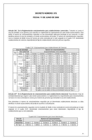 DECRETO NÚMERO: 078

                                        FECHA: 11 DE JUNIO DE 2008




Artículo 246°. De la Reglamentación estacionamientos para establecimientos comerciales. Teniendo en cuenta el
área de actividad, el uso general y uso específico se reglamentan los requerimientos de cada estrato socioeconómico. Para
definir el número de estacionamientos requeridos en una determinada edificación destinada al uso comercial, se debe
identificar primero el área de actividad y el estrato socioeconómico del predio. El número de estacionamientos requeridos,
será la resultante de dividir el área de servicio y/o venta construida por el valor asignado en el cuadro C-01, denominado
establecimientos de comercio, dependiendo del tipo de establecimiento comercial y del uso especifico.



                           Cuadro C-01. Estacionamientos para establecimientos de Comercio
            Area de Actividad                              Número de estacionamientos
                 Uso comercial                          (Estacionamientos: área construida)
        Tipo
               Clase      Grupo     Estrato 1 Estrato 2 Estrato 3 Estrato 4 Estrato 5               Estrato 6
                         Grupo 1 1:200 m     2   1:160 m 2   1:100 m  2   1:60 m 2     1:50 m2       1:40 m2
              Oficinas
                         Grupo 2 1:200 m     2   1:180 m 2   1:120 m  2   1:80 m 2     1:70 m2       1:60 m2
                     Local           1:200 m2 1:180m2 1:120 m2            1:80 m2      1:60 m2       1:50 m2
        AC               Grupo 1 1:200 m     2   1:160 m 2   1:100 m  2   1:60 m 2     1:40 m2       1:30 m2
        Tipo Zonal       Grupo 2 1:150 m     2   1:120 m 2    1:90 m 2    1:70 m 2     1:50 m2       1:40 m2
         1               Grupo 3          No aplica: uso no viable en Areas de Actividad Comercial Tipo 1
                  Metropolitano           No aplica: uso no viable en Areas de Actividad Comercial Tipo 1
                   Hospedaje              No aplica: uso no viable en Areas de Actividad Comercial Tipo 1
                   Recreativo             No aplica: uso no viable en Areas de Actividad Comercial Tipo 1
                         Grupo 1 1:200 m2 1:160 m2 1:100 m2               1:60 m2      1:50 m2       1:40 m2
              Oficinas
                         Grupo 2 1:200 m2 1:180 m2 1:120 m2               1:80 m2      1:70 m2       1:60 m2
                   Hospedaje         1:200 m 2   1:160 m 2   1:100 m  2   1:60 m 2     1:40 m2       1:30 m2
        AC           Local           1:200 m 2   1:180m  2   1:120 m  2   1:80 m 2     1:60 m2       1:50 m2
        Tipo             Grupo 1 1:200 m2 1:160 m2 1:100 m2               1:60 m2      1:40 m2       1:30 m2
         2     Zonal     Grupo 2 1:150 m     2   1:120 m 2    1:90 m 2    1:70 m 2     1:50 m2       1:40 m2
                         Grupo 3     1:60 m 2    1:60 m 2     1:60 m 2    1:60 m 2     1:60 m2       1:60 m2
                  Metropolitano           No aplica: uso no viable en Areas de Actividad Comercial Tipo 2
                   Recreativo             No aplica: uso no viable en Areas de Actividad Comercial Tipo 2

Artículo 247°. De la Reglamentación de estacionamientos para establecimiento dotacional. Dependiendo el tipo de
actividad dotacional que requiere cada estrato socioeconómico, se reglamentaron los requerimientos para estacionamientos
con base en el área construida de servicio y/o el número de personas que demandan el uso del establecimiento.

Para determinar el número de estacionamientos requeridos por un determinado establecimiento dotacional, se debe
identificar el estrato socioeconómico del predio de acuerdo a su localización.

El número de estacionamientos requeridos será la resultante de dividir el área construida de servicio del predio por el valor
asignado en el cuadro D-01, denominado estacionamientos para zonas dotacionales, dependiendo el tipo de
establecimientos que se esté analizando.


                                 Cuadro D-01. Estacionamientos para zonas dotacionales
            Area de                                  Número de Estacionamientos
           Actividad                               (Estacionamientos: área construida)
           Dotacional      Estrato 1     Estrato 2       Estrato 3     Estrato 4      Estrato 5       Estrato 6
           AD Tipo 1       1:400 m2      1:300m2        1:250 m2       1:200 m2       1:180 m2        1:150 m2




                                                                                                                           80
 
