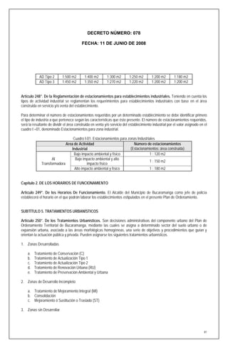 DECRETO NÚMERO: 078

                                          FECHA: 11 DE JUNIO DE 2008




            AD Tipo 2       1:500 m2        1:400 m2       1:300 m2        1:250 m2       1:200 m2        1:180 m2
            AD Tipo 3       1:450 m2        1:350 m2       1:270 m2        1:220 m2       1:200 m2        1:200 m2


Artículo 248°. De la Reglamentación de estacionamientos para establecimientos industriales. Teniendo en cuenta los
tipos de actividad industrial se reglamentan los requerimientos para establecimientos industriales con base en el área
construida en servicio y/o venta del establecimiento.

Para determinar el número de estacionamientos requeridos por un determinado establecimiento se debe identificar primero
el tipo de industria a que pertenece según las características que éste presente. El número de estacionamientos requeridos,
será la resultante de dividir el área construida en venta y/o servicio del establecimiento industrial por el valor asignado en el
cuadro I –01, denominado Estacionamientos para zona industrial.

                                  Cuadro I-01. Estacionamientos para zonas Industriales
                             Area de Actividad                           Número de estacionamientos
                                 Industrial                            (Estacionamientos: área construida)
                                  Bajo impacto ambiental y físico                   1 : 120 m2
                    AI             Bajo impacto ambiental y alto
                                                                                    1 : 150 m2
              Transformadora               impacto físico
                                   Alto impacto ambiental y físico                  1 : 180 m2


Capítulo 2. DE LOS HORARIOS DE FUNCIONAMIENTO

Artículo 249°. De los Horarios De Funcionamiento. El Alcalde del Municipio de Bucaramanga como jefe de policía
establecerá el horario en el que podrán laborar los establecimientos estipulados en el presente Plan de Ordenamiento.


SUBTÍTULO 5. TRATAMIENTOS URBANÍSTICOS

Artículo 250°. De los Tratamientos Urbanísticos. Son decisiones administrativas del componente urbano del Plan de
Ordenamiento Territorial de Bucaramanga, mediante las cuales se asigna a determinado sector del suelo urbano o de
expansión urbana, asociado a las áreas morfológicas homogéneas, una serie de objetivos y procedimientos que guían y
orientan la actuación pública y privada. Pueden asignarse los siguientes tratamientos urbanísticos.

1. Zonas Desarrolladas

    a.   Tratamiento de Conservación (C)
    b.   Tratamiento de Actualización Tipo 1
    c.   Tratamiento de Actualización Tipo 2
    d.   Tratamiento de Renovación Urbana (RU)
    e.   Tratamiento de Preservación Ambiental y Urbana

2. Zonas de Desarrollo Incompleto

    a. Tratamiento de Mejoramiento Integral (MI)
    b. Consolidación
    c. Mejoramiento ó Sustitución o Traslado (ST)

3. Zonas sin Desarrollar




                                                                                                                               81
 