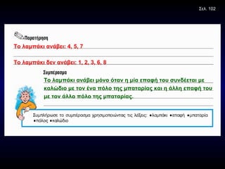 Το λαμπάκι ανάβει μόνο όταν η μία επαφή του συνδέεται με καλώδιο με τον ένα πόλο της μπαταρίας και η άλλη επαφή του με τον άλλο πόλο της μπαταρίας. Σελ. 102 Το λαμπάκι ανάβει: 4, 5, 7 Το λαμπάκι δεν ανάβει: 1, 2, 3, 6, 8 