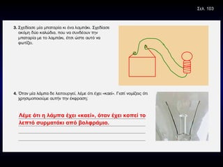 Λέμε ότι η λάμπα έχει «καεί», όταν έχει κοπεί το λεπτό συρματάκι από βολφράμιο. Σελ. 103 
