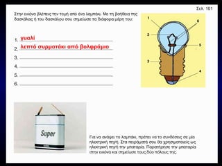 λεπτό συρματάκι από βολφράμιο Σελ. 101 γυαλί 