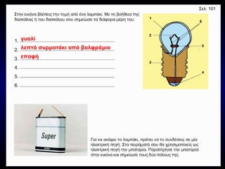 επαφή Σελ. 101 λεπτό συρματάκι από βολφράμιο γυαλί 