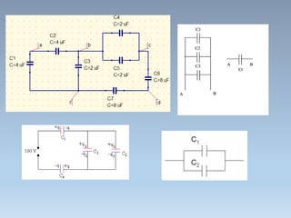 Potecial electrico y capacitores