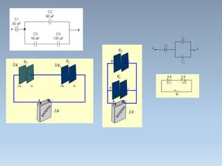 Potecial electrico y capacitores