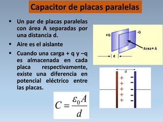 Capacitor de placas paralelas
 Un par de placas paralelas
con área A separadas por
una distancia d.
 Aire es el aislante
 Cuando una carga + q y –q
es almacenada en cada
placa respectivamente,
existe una diferencia en
potencial eléctrico entre
las placas.
d
A
C 0

d
 