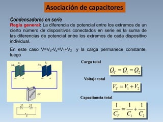 Asociación de capacitores
Regla general: La diferencia de potencial entre los extremos de un
cierto número de dispositivos conectados en serie es la suma de
las diferencias de potencial entre los extremos de cada dispositivo
individual.
En este caso V=Vb-Va=V1+V2 y la carga permanece constante,
luego
Condensadores en serie
1 2TQ Q Q 
Carga total
1 2TV V V 
Voltaje total
1 2
1 1 1
TC C C
 
Capacitancia total
 