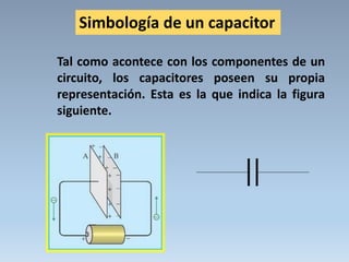 Simbología de un capacitor
Tal como acontece con los componentes de un
circuito, los capacitores poseen su propia
represen...